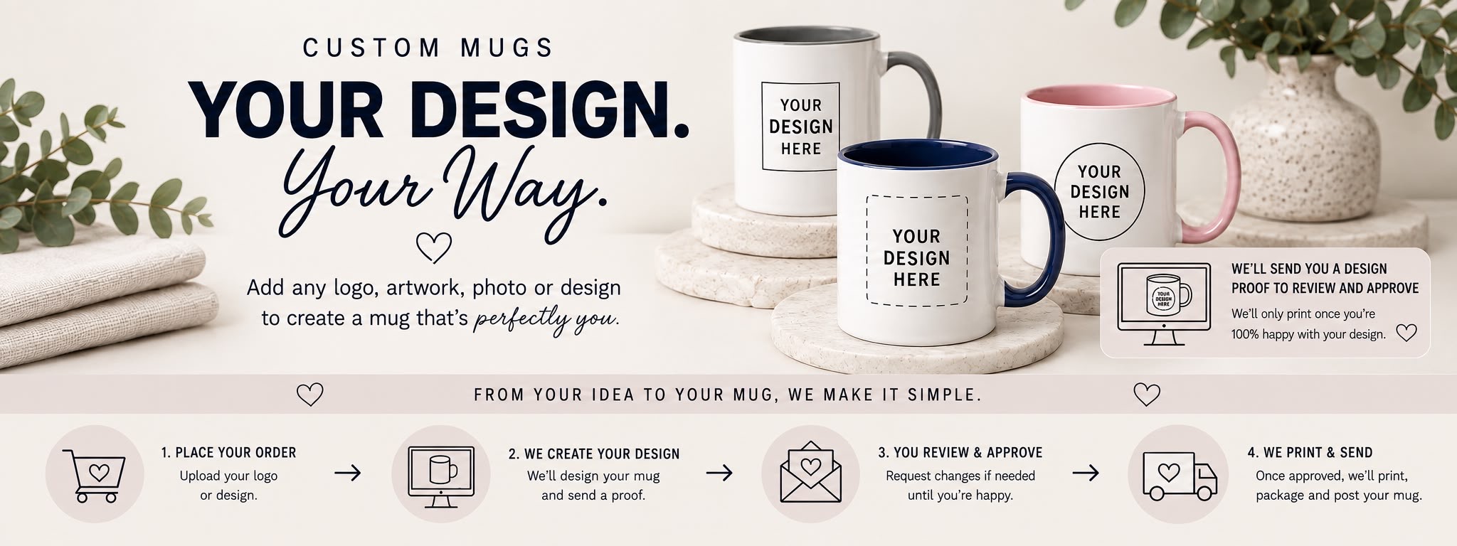 How to create your very own mug