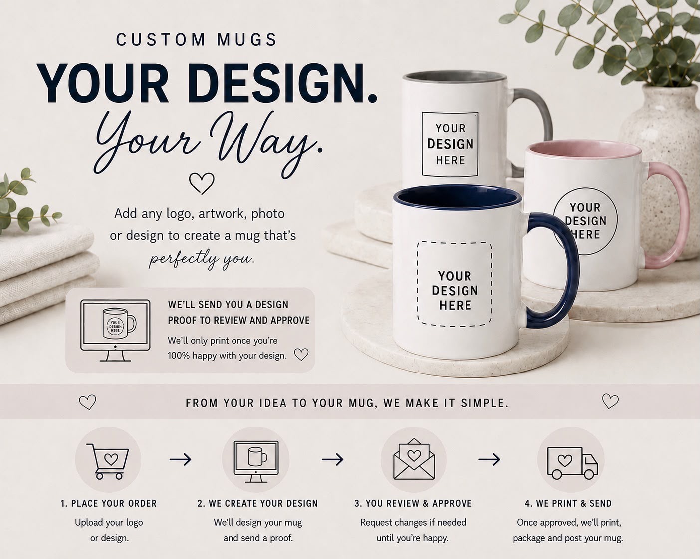 How to create your very own mug