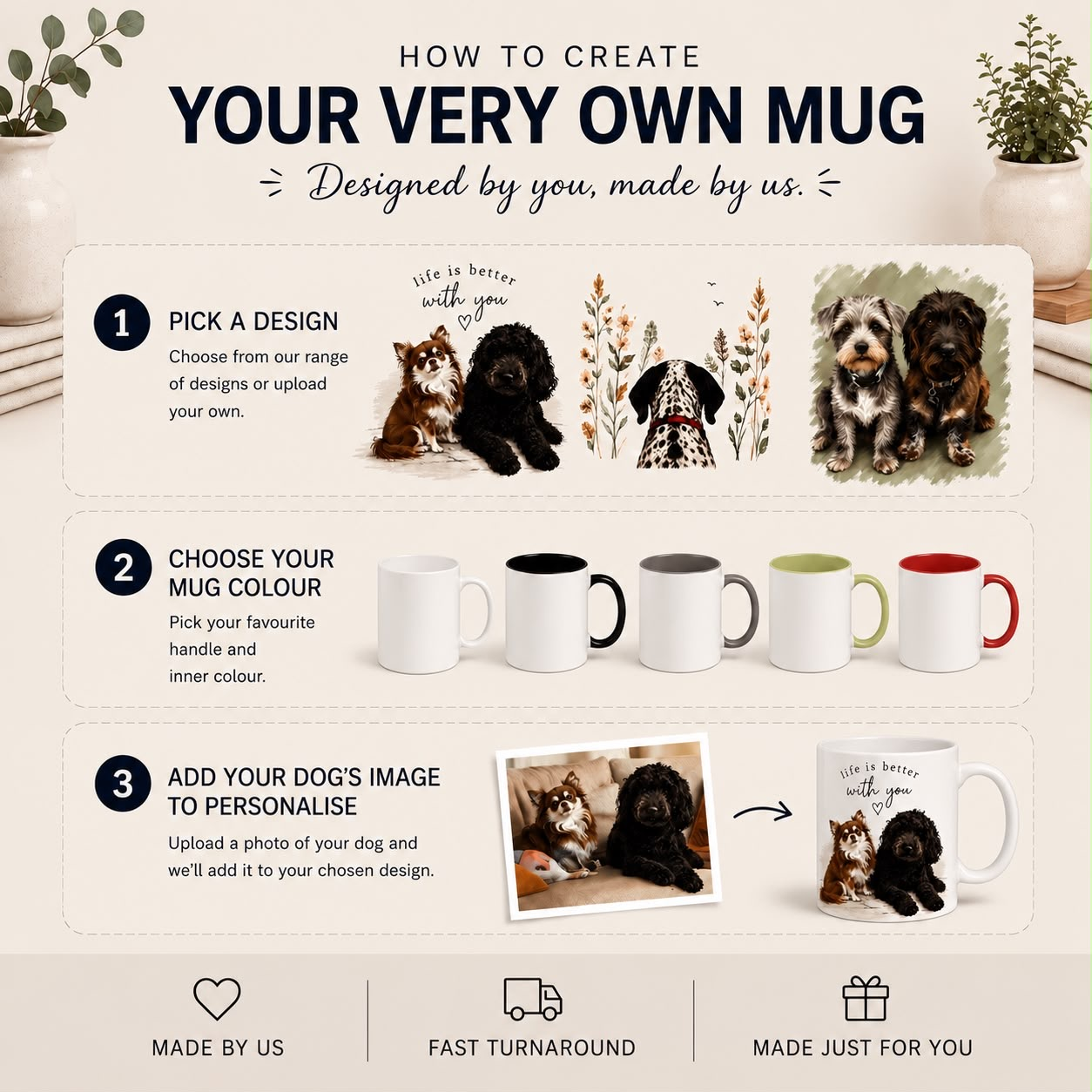 How to create your very own mug
